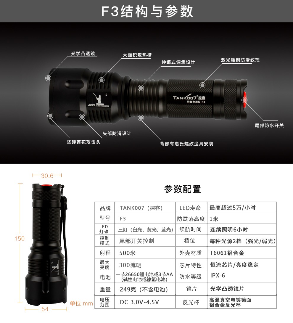 1697606573544919.jpg F3詳情CN_02.jpg