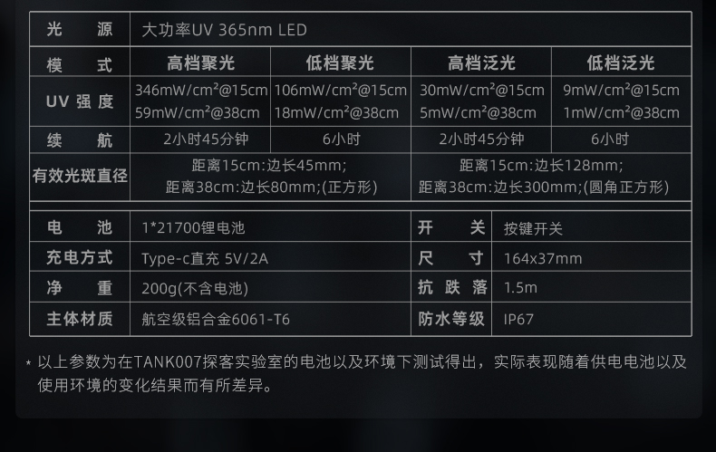 1765953356591060.jpg UVA70詳情CN-790_18.jpg