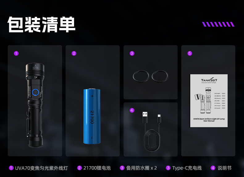 1765953422823211.jpg UVA70詳情CN-790_19.jpg