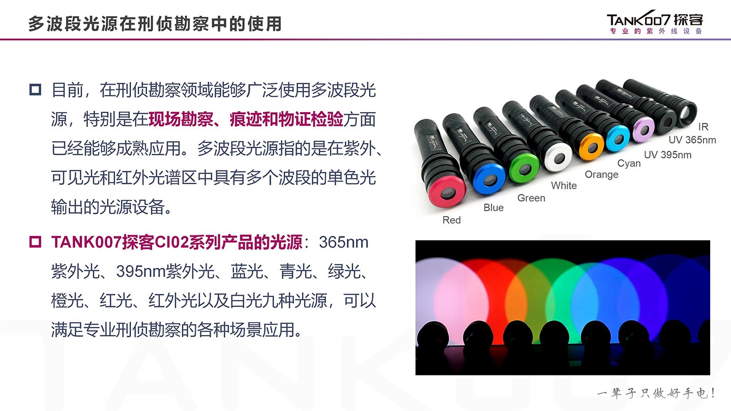 1767951488970230.jpg TANK007 CI02升級套裝圖-CN (2).jpg